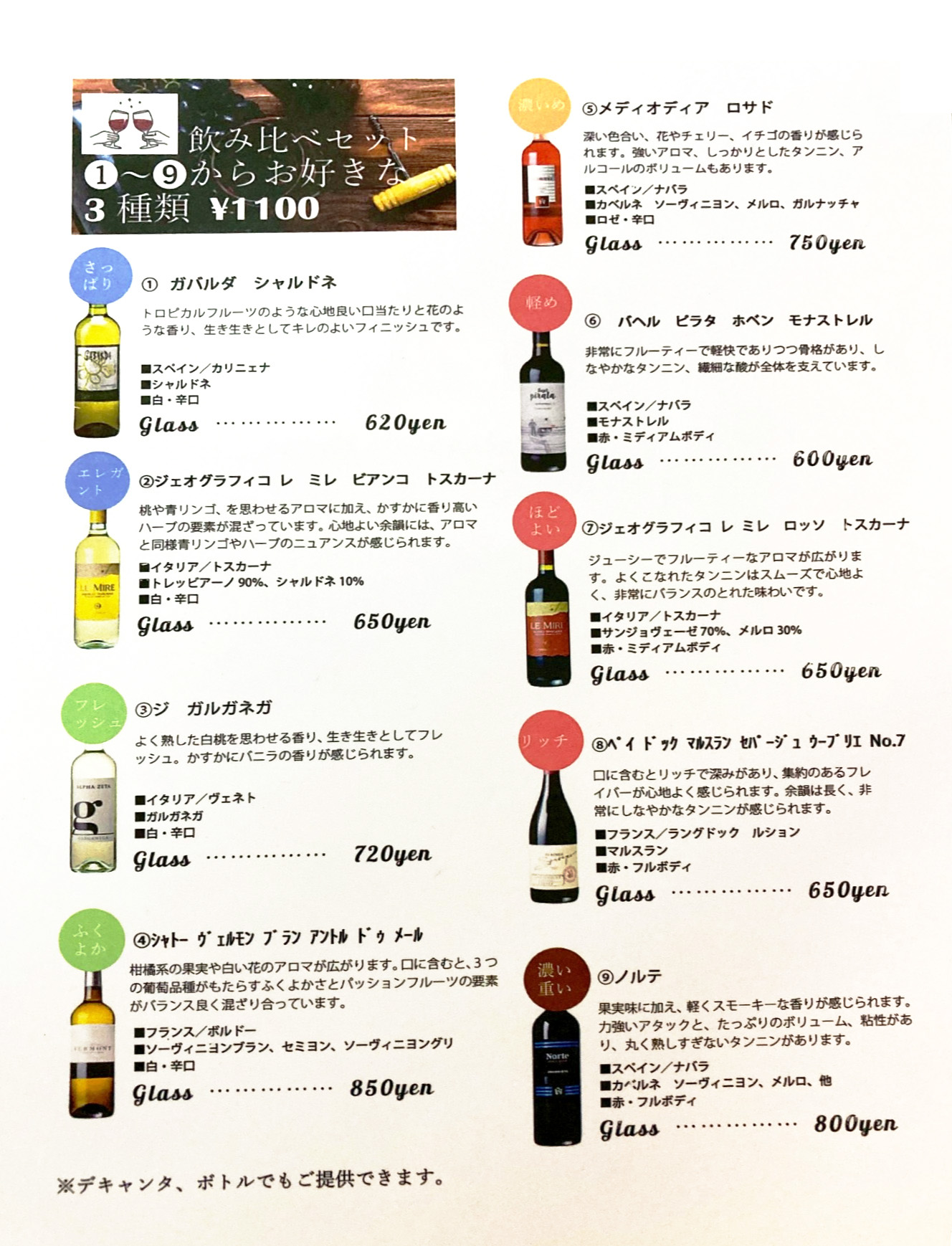 飲み比べセット